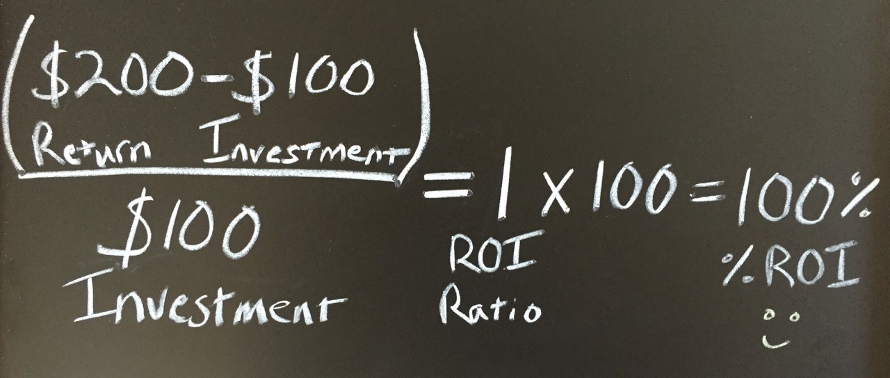  Outgrow ROI Calculator